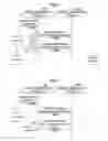 Fig. 07 - Communication apparatus, communication system, notification method, and program product