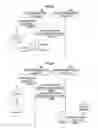Fig. 08 - Communication apparatus, communication system, notification method, and program product