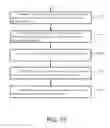 Fig. 15 - TECHNIQUES FOR RACH (RANDOM ACCESS CHANNEL)-LESS SYNCHRONIZED HANDOVER FOR WIRELESS NETWORKS
