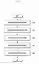Fig. 08 - Method and device for improving communication quality in mobile communication network