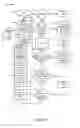 Fig. 10 - Communications related methods and apparatus