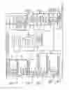 Fig. 16 - Communications related methods and apparatus