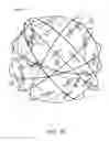 Fig. 03 - Global communication network