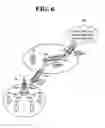 Fig. 07 - Method and user equipment for blocking network access by ACDC