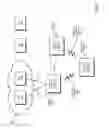 Fig. 02 - Discovery and security in LWA communication
