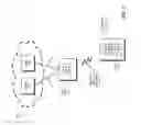 Fig. 03 - Discovery and security in LWA communication