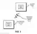 Fig. 04 - Discovery and security in LWA communication