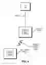 Fig. 05 - Discovery and security in LWA communication
