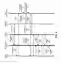 Fig. 10 - Discovery and security in LWA communication