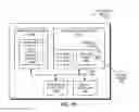 Fig. 11 - Discovery and security in LWA communication