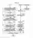 Fig. 08 - Wireless communication apparatus capable of communicating with wireless communication device having access point function