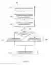 Fig. 06 - System and method for common attributes in HESSID and the associated queries