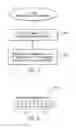 Fig. 04 - Discontinuous reception configuration
