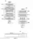 Fig. 04 - User equipment power level selection for downlink transmissions