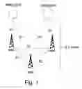 Fig. 02 - Apparatus and methods for paging