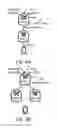 Fig. 07 - Apparatus and methods for paging