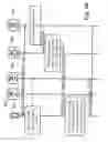 Fig. 09 - Apparatus and methods for paging