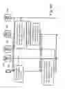 Fig. 10 - Apparatus and methods for paging