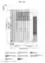 Fig. 07 - Terminal device, base station apparatus, integrated circuit, and communication method