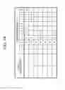 Fig. 15 - Terminal device, base station apparatus, integrated circuit, and communication method