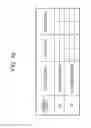 Fig. 17 - Terminal device, base station apparatus, integrated circuit, and communication method