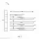 Fig. 06 - Multiple subframe set CSI feedback