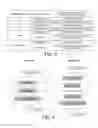 Fig. 03 - Methods of enabling multiuser superposition transmission