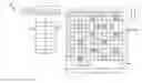 Fig. 01 - ENB PDCCH IMPLEMENTATION TO AVOID AMBIGUOUS DCI INFORMATION