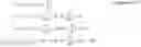 Fig. 35 - Method for forming resource block for search region in distribution-type downlink control channel in wireless communication system, and apparatus therefor