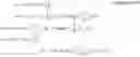 Fig. 47 - Method for forming resource block for search region in distribution-type downlink control channel in wireless communication system, and apparatus therefor