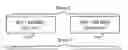 Fig. 01 - Methods and Arrangements in Cellular Communication Systems