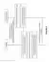Fig. 05 - Methods and Arrangements in Cellular Communication Systems