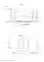 Fig. 06 - Method for signaling control information, and apparatus therefor