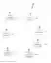Fig. 01 - Responding to a ranging request from a peer device in a wireless network