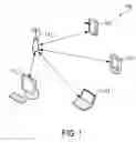 Fig. 02 - Control information for multi-user transmissions in WLAN systems