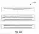 Fig. 33 - Control information for multi-user transmissions in WLAN systems