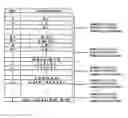 Fig. 01 - Integrated circuit for sequence reporting and sequence generation