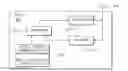 Fig. 01 - Method and apparatus for prioritizing logical channels
