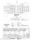 Fig. 02 - Method and apparatus for prioritizing logical channels