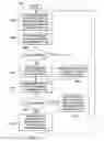Fig. 09 - Resource adaptation for frequency domain downlink inter-cell interference coordination