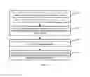Fig. 04 - Data transmission method, apparatus, and system