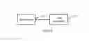 Fig. 06 - Data transmission method, apparatus, and system