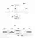 Fig. 09 - Device, network, and method for wideband LTE single OFDM symbol uplink transmission