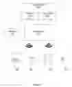 Fig. 09 - Method and apparatus for use of simultaneous multiple channels in the dynamic frequency selection band in wireless networks