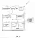 Fig. 11 - Systems and methods to authenticate a request to modify or access information related to an asset in association with a transfer of management
