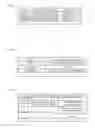 Fig. 07 - Connection information sharing server, a method of sharing connection information, and a program for connection information sharing server