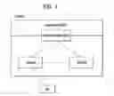 Fig. 02 - METHOD FOR TRANSMITTING AN EXPLICIT SIGNAL OF LAYER-2 STATE VARIABLES FOR D2D COMMUNICATION SYSTEM AND DEVICE THEREFOR