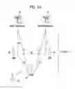 Fig. 03 - METHOD FOR TRANSMITTING AN EXPLICIT SIGNAL OF LAYER-2 STATE VARIABLES FOR D2D COMMUNICATION SYSTEM AND DEVICE THEREFOR