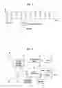 Fig. 06 - METHOD FOR TRANSMITTING AN EXPLICIT SIGNAL OF LAYER-2 STATE VARIABLES FOR D2D COMMUNICATION SYSTEM AND DEVICE THEREFOR