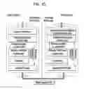 Fig. 15 - METHOD FOR TRANSMITTING AN EXPLICIT SIGNAL OF LAYER-2 STATE VARIABLES FOR D2D COMMUNICATION SYSTEM AND DEVICE THEREFOR
